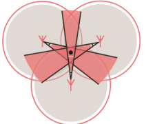 基于蓝牙测向的室内定位细化方案