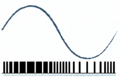 MEMS 麦克风中PDM 和 I²S 接口对比