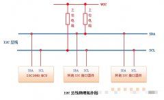 I2C总线的电路设计