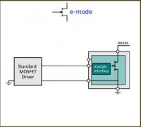新的GaN技术简化了驱动基于GaN的HEMT