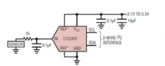 基于I²C和SPI（串行外设接口）等接口的MCU外设使