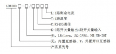 能耗预警终端ADW300W能源产业链预警机制信息采集