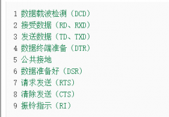 串口常见的电气标准和协议，串口数据包的组成