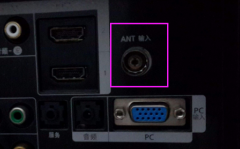 电视上各种各样的接口都有什么用？