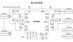 DEMO测试报告：TPS23881 4型 4线对 8通道 PoE PSE控制器