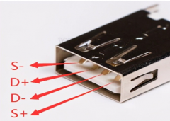 常见USB型号的引脚定义
