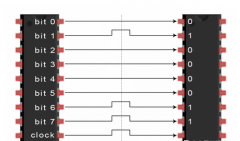 SPI总线的工作原理