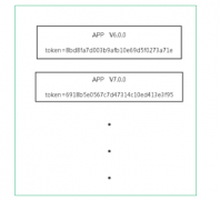 简单了解APP接口中的版本控制