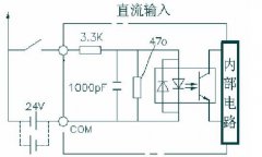 PLC控制器输入输出接口的类型
