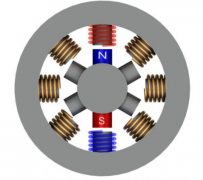 步进电机原理与驱动方式深度解析