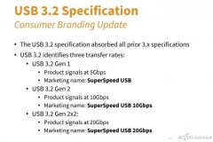 常见USB接口形态有哪些 英特尔意欲重新规范USB