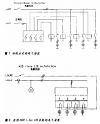 ABB i-bus EIB系统的工作原理及实现智能安装系统的