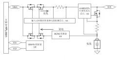 通过降压-升压充电和USB Type-C™PD技术更大程度地