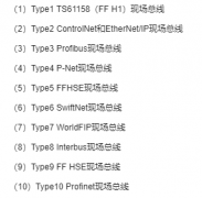现场总线技术的优点优势及应用设计方案分析