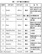 EPP接口协议的原理及实现PC与单片机系统间高速传