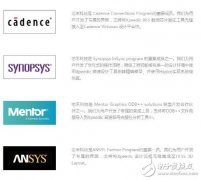 中国集成电路少不了EDA EDA生态系统应运而生