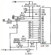 基于DSP为核心的人机接口设计