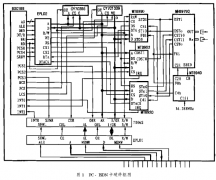 基于80C188微处理器和耦合模式实现ISA卡的ISDN接口
