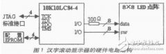 使用EDA设计LED汉字滚动显示器
