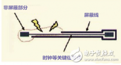 9大硬件工程师谈高速PCB信号走线规则