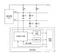 I2C总线控制系统的构成_I2C总线控制系统的特点
