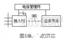 V5接口的标准化代表了重要的网络演进方向