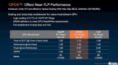 FD SOI生态系统逐步完善 与FinFET势均力敌