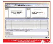 专家支招：如何快速解决隔离FPGA设计中的错误
