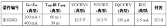IR多功能IRS2983控制IC 为高性能调光应用简化而设