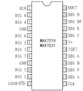 基于MAX7219芯片的大尺寸LED数码显示驱动电路设计