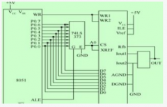 <b>51单片机模拟串口的三种方法解析</b>