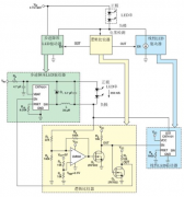 线性恒流LED驱动器的设计方案