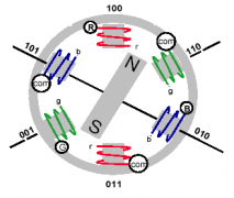 同步电机面试知识点