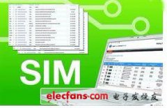 提升电源设计效率，Vishay推出用于负载点DC/DC电路