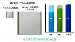 <b>28nm下求变革，Altera三大技术创新欲开启FPGA新时</b>