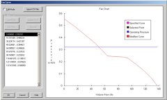 AdvancedTCA系统散热仿真分析策略