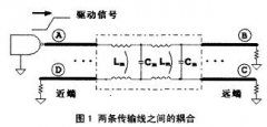 <b>高速PCB串扰分析及其最小化</b>