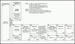 DS1873 SFP+控制器快速设计指南