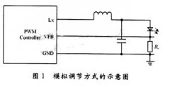 LED白光照明模组驱动电路设计方案