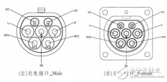 关于交流充电桩接口和直流充电桩接口的简单剖