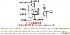 51单片机IO口输入输出方式_IO口的四种使用方法
