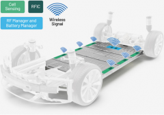 摆脱线缆束缚的无线BMS系统
