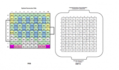 基于PPOD的光纤发送器和接收器模块
