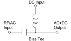 如何权衡射频电路中电感器性能规格