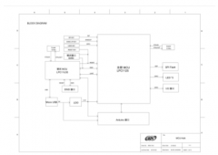 基于NXP LPC1125 的近场通信（NFC）通讯方案解析