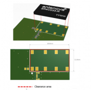 工程师常用的天线都有哪些？