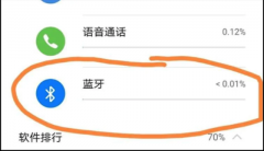 NFC的三种工作模式下，哪个模式对于智能手机来