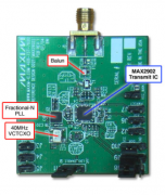 基于MAX2902全双工无线电中的发射机设计