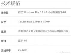 关于2.4G、蓝牙、蓝牙+2.4G差异分析