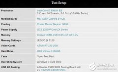 实测USB 3.1接口比USB 3.0接口的传输速率快多少